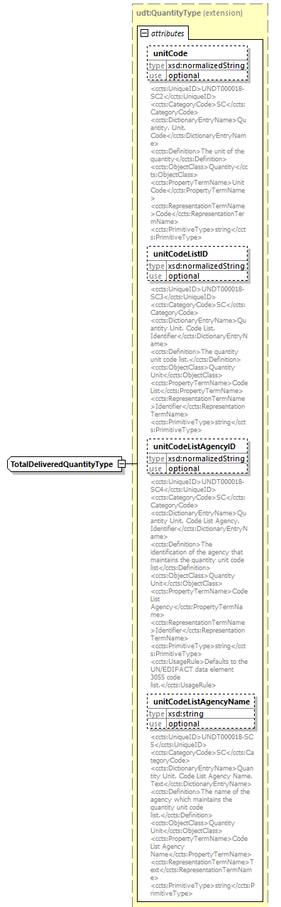 index_diagrams/index_p2634.png