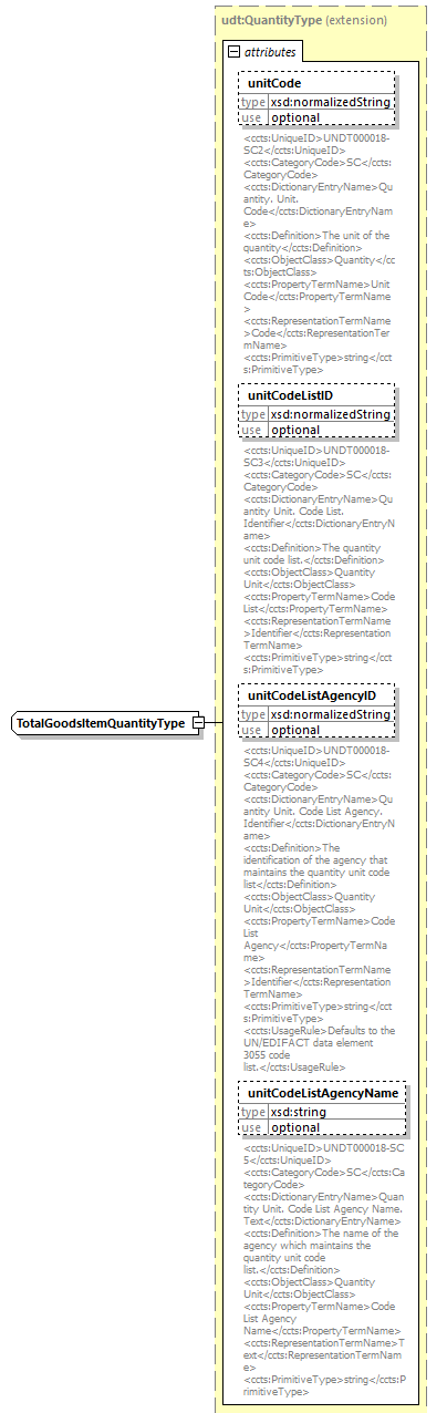 index_diagrams/index_p2635.png