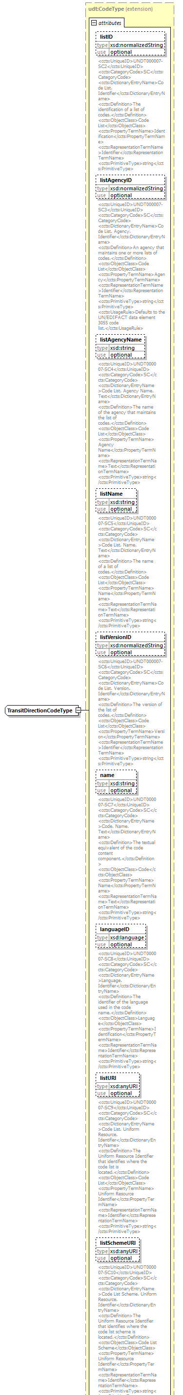 index_diagrams/index_p2647.png