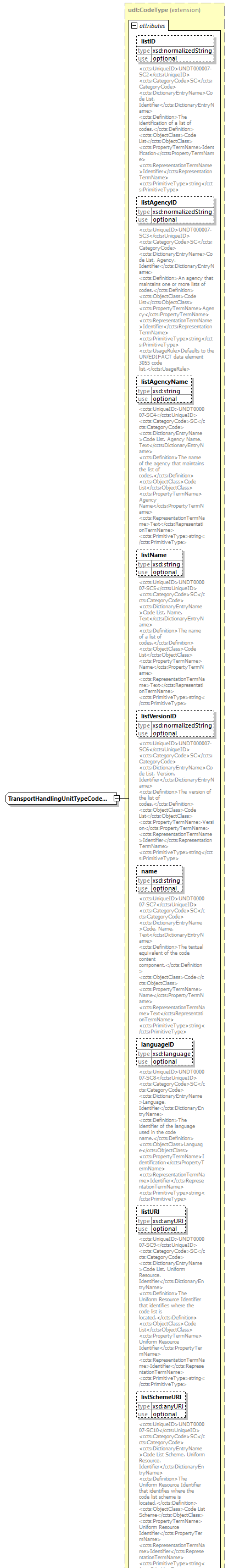 index_diagrams/index_p2653.png