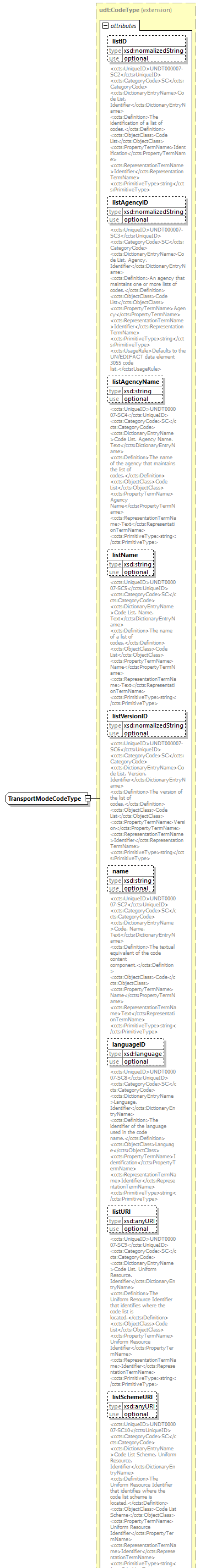 index_diagrams/index_p2655.png