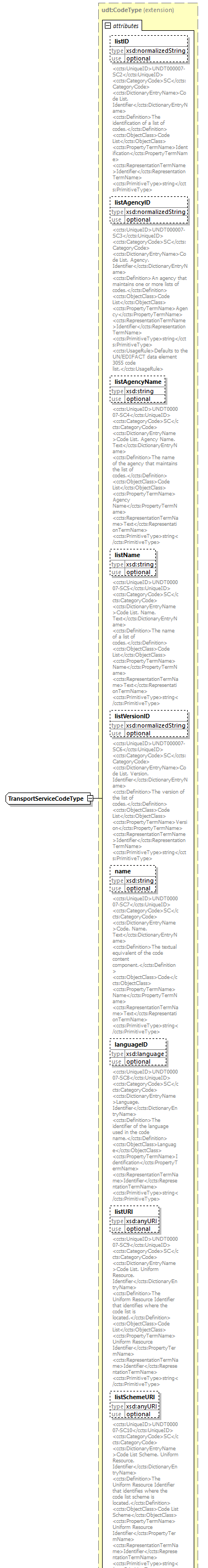 index_diagrams/index_p2656.png