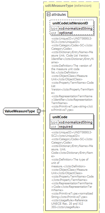 index_diagrams/index_p2679.png