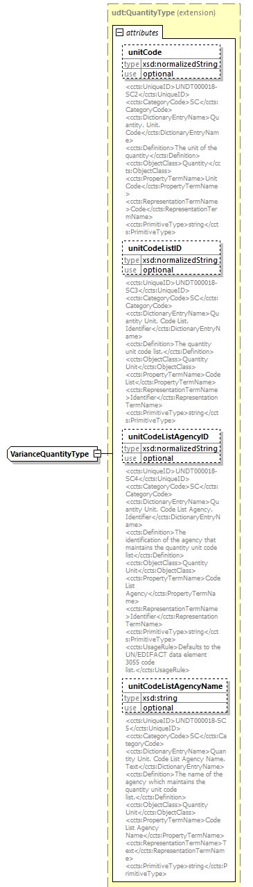 index_diagrams/index_p2683.png