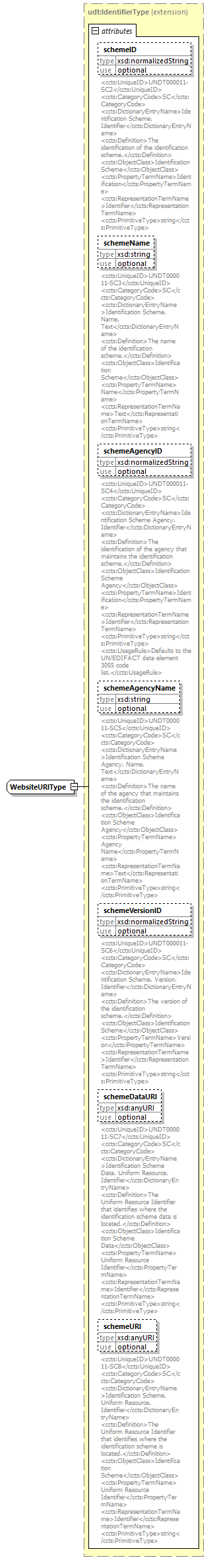 index_diagrams/index_p2690.png