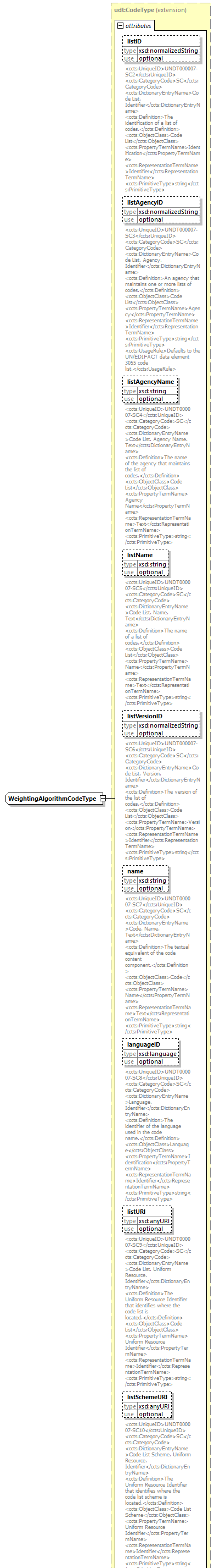 index_diagrams/index_p2692.png