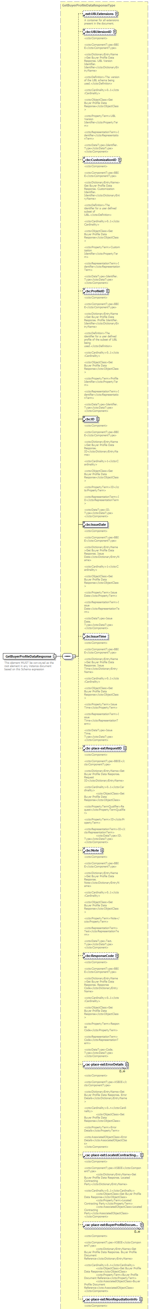 index_diagrams/index_p27.png