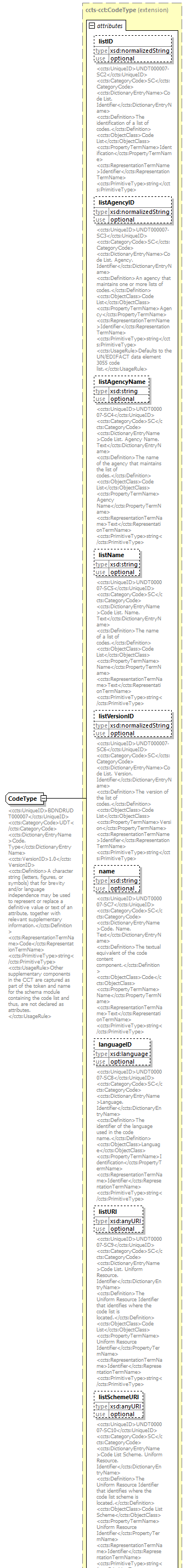 index_diagrams/index_p2700.png