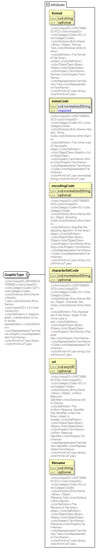 index_diagrams/index_p2703.png