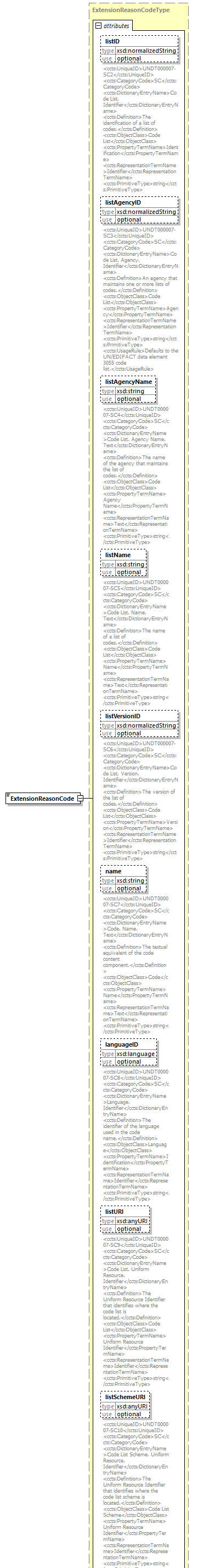 index_diagrams/index_p2723.png