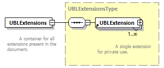 index_diagrams/index_p2727.png