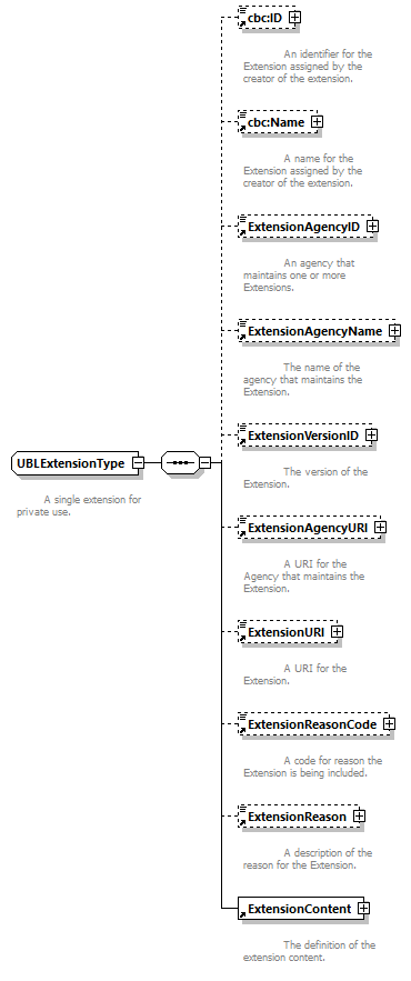 index_diagrams/index_p2736.png