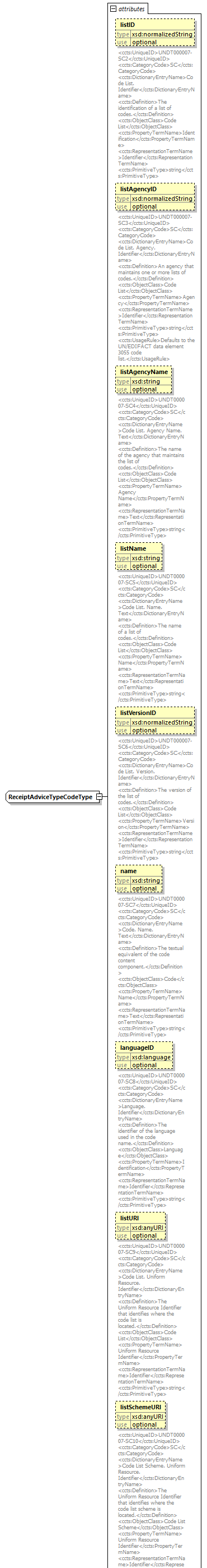 index_diagrams/index_p2750.png