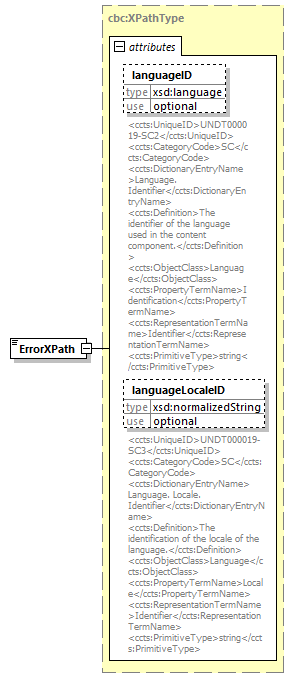 index_diagrams/index_p2784.png