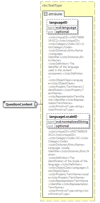 index_diagrams/index_p2807.png