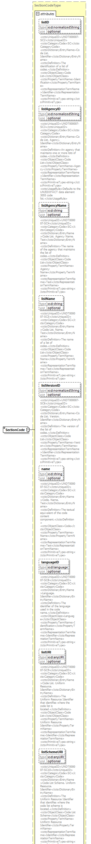 index_diagrams/index_p2818.png