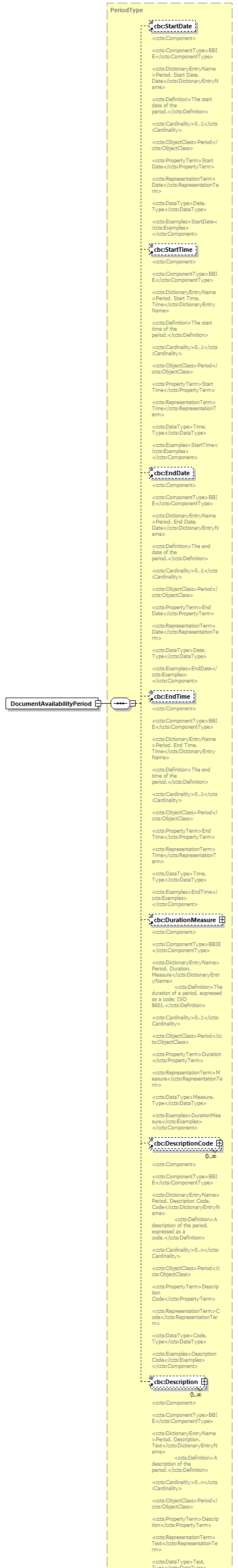 index_diagrams/index_p283.png