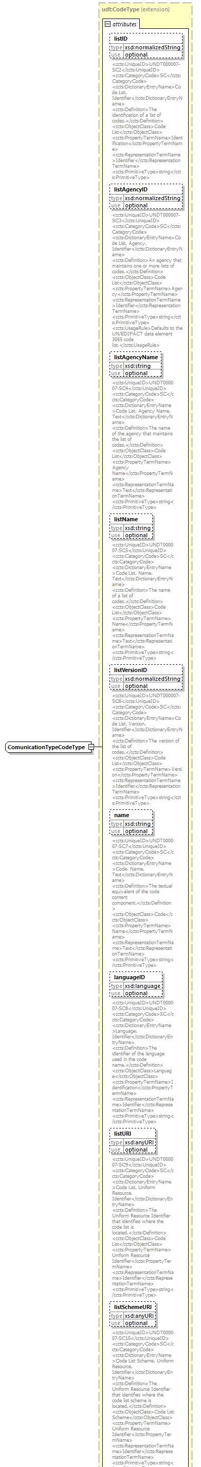 index_diagrams/index_p2840.png