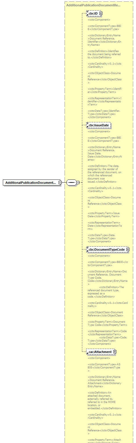 index_diagrams/index_p2868.png