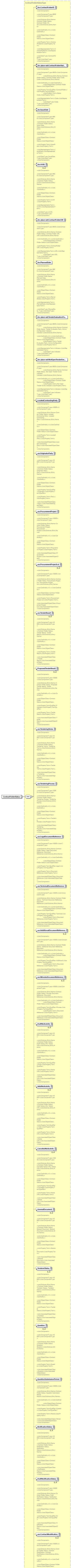 index_diagrams/index_p2877.png