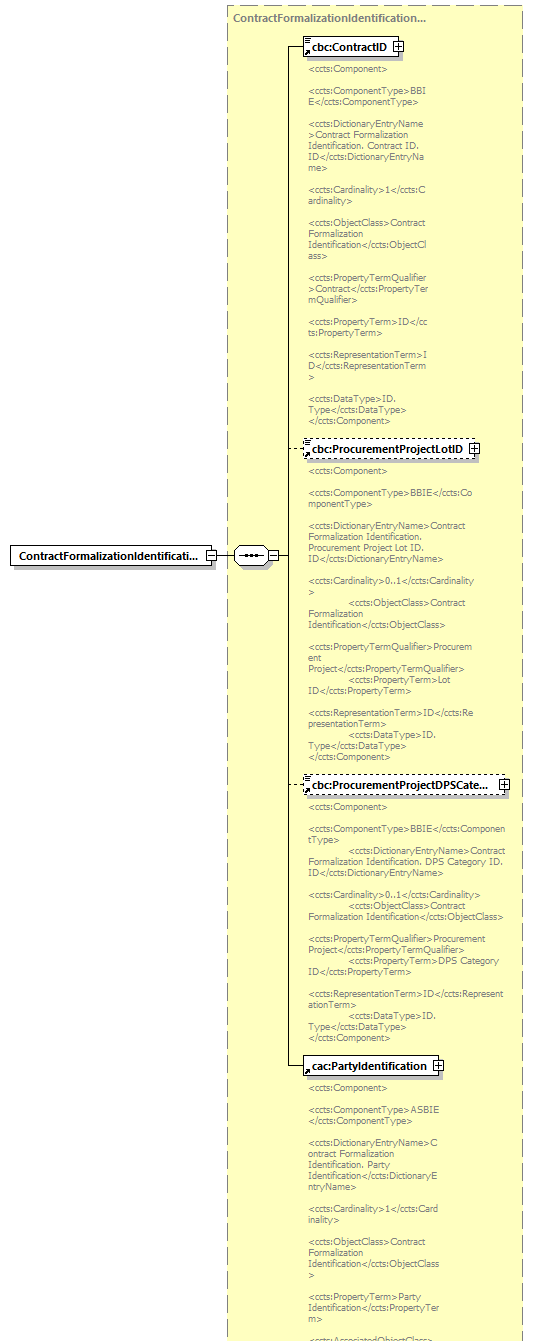 index_diagrams/index_p2878.png