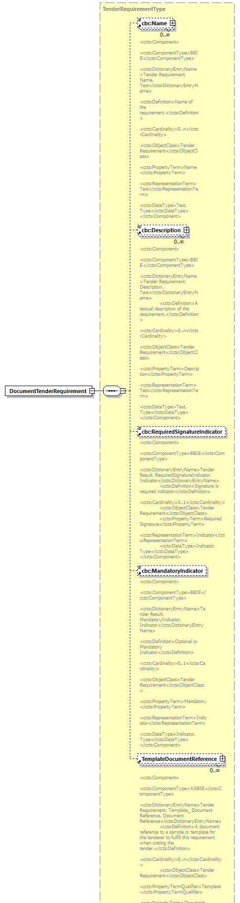 index_diagrams/index_p288.png