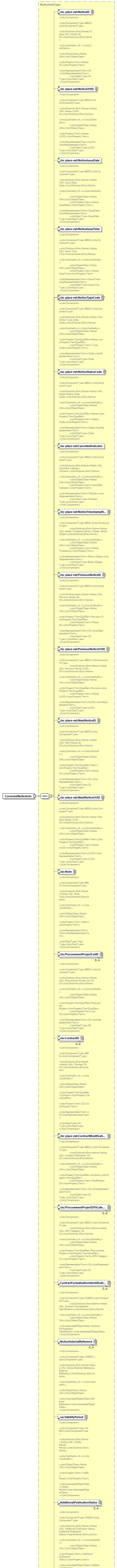 index_diagrams/index_p2880.png