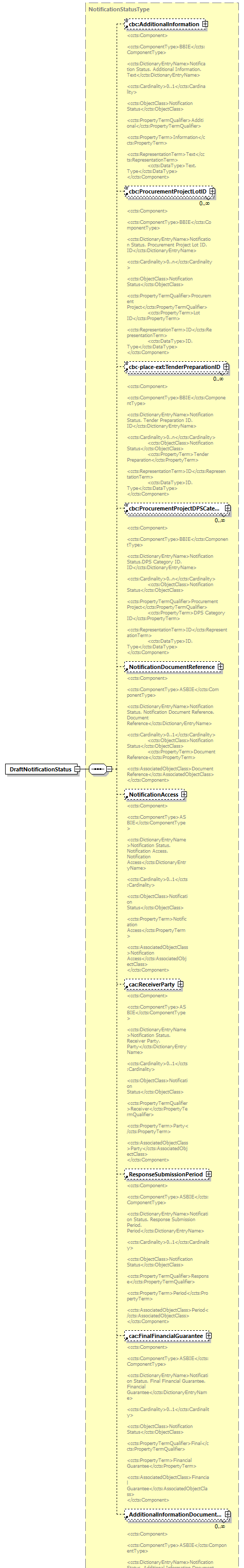 index_diagrams/index_p2883.png