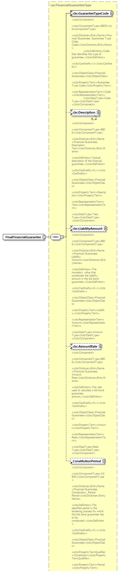 index_diagrams/index_p2885.png