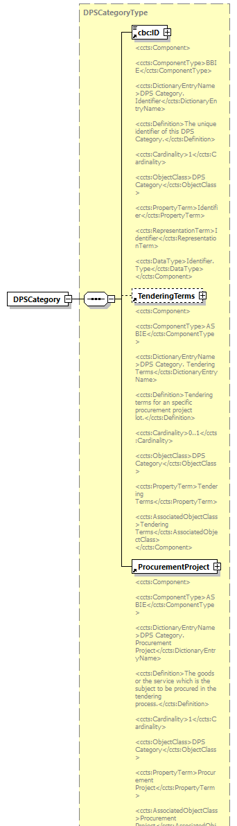 index_diagrams/index_p289.png