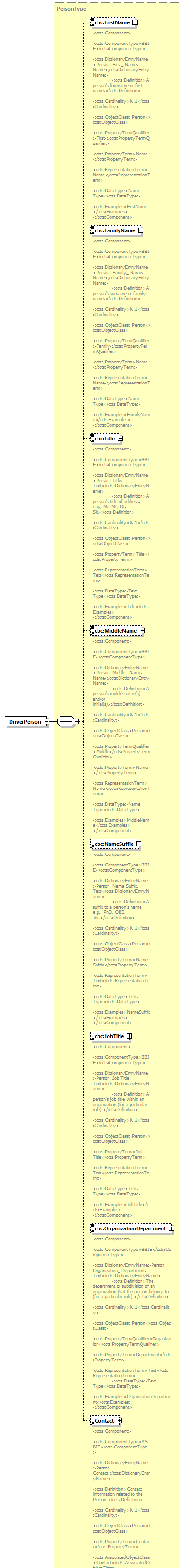 index_diagrams/index_p290.png