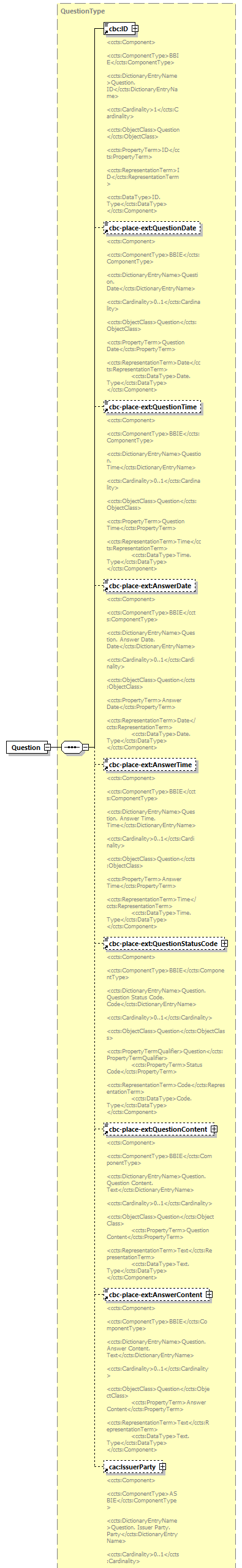 index_diagrams/index_p2908.png