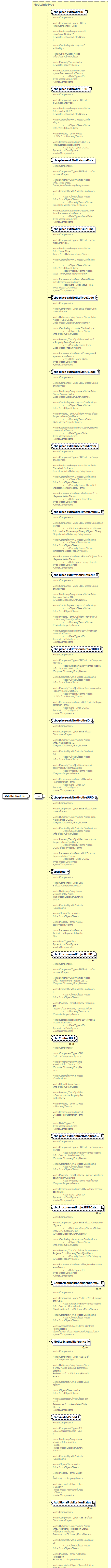 index_diagrams/index_p2916.png