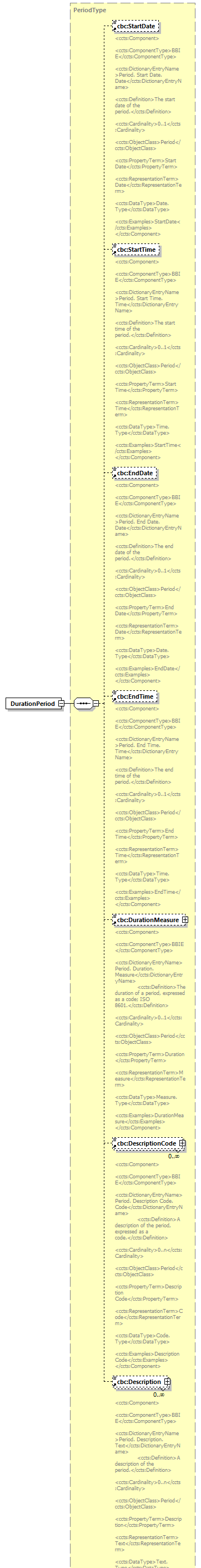 index_diagrams/index_p292.png