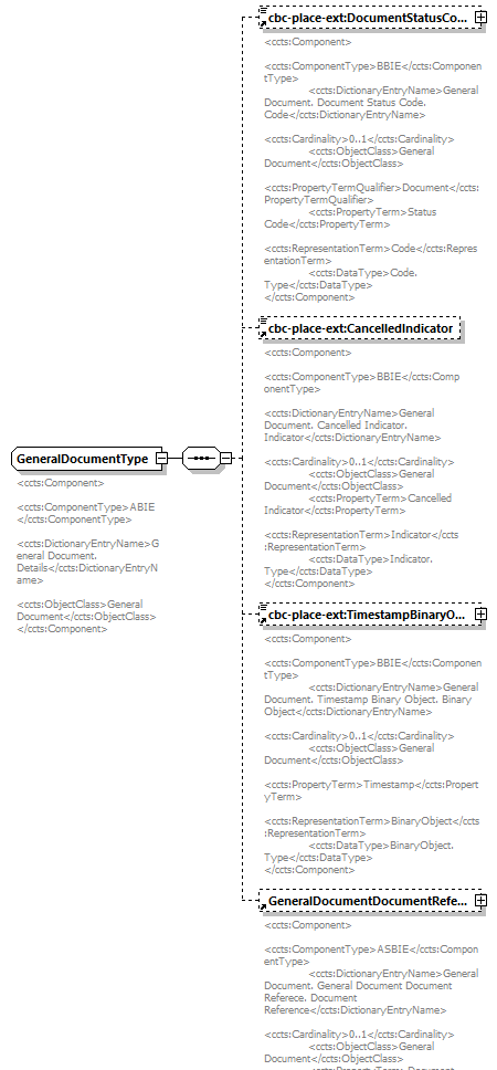 index_diagrams/index_p2927.png