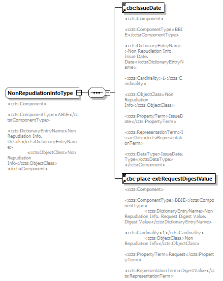 index_diagrams/index_p2930.png