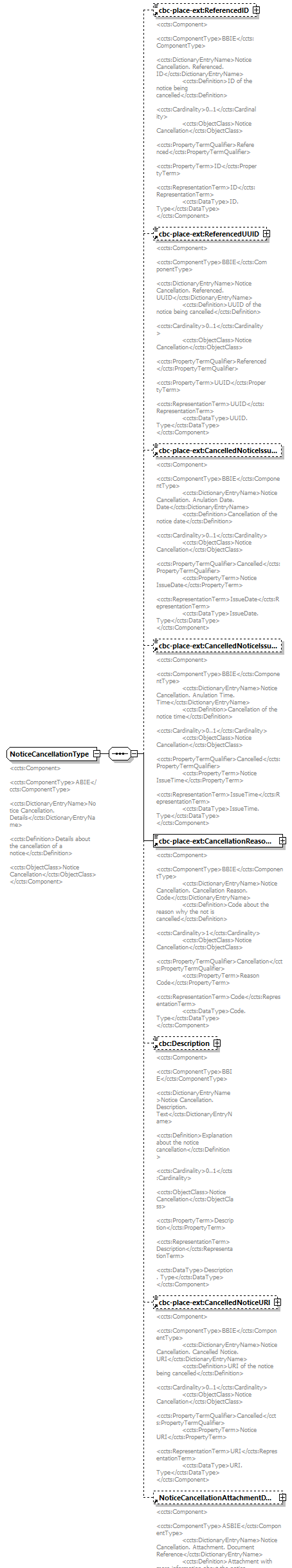 index_diagrams/index_p2932.png