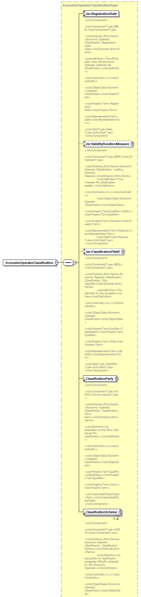 index_diagrams/index_p294.png