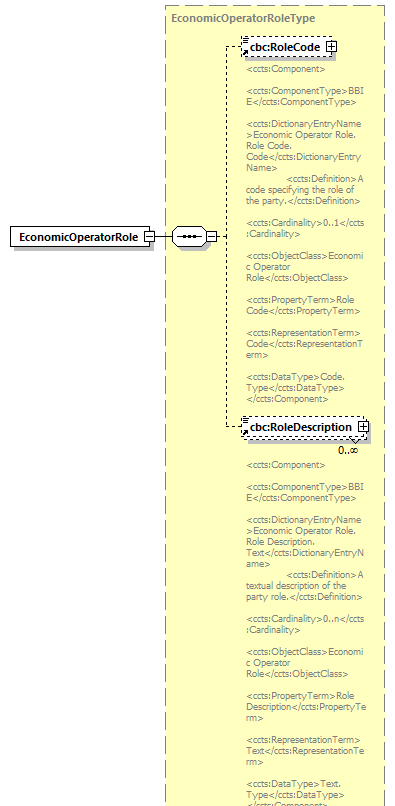 index_diagrams/index_p295.png