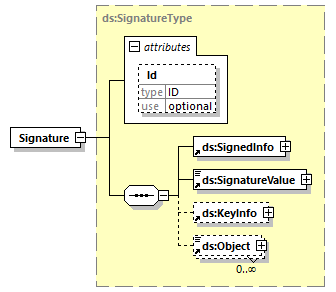 index_diagrams/index_p2954.png