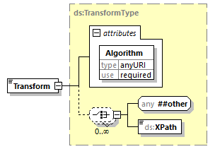 index_diagrams/index_p2961.png