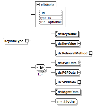 index_diagrams/index_p2974.png