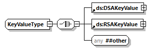 index_diagrams/index_p2975.png