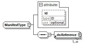 index_diagrams/index_p2976.png