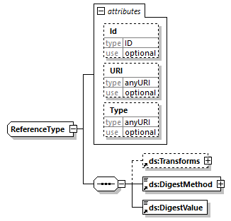 index_diagrams/index_p2982.png