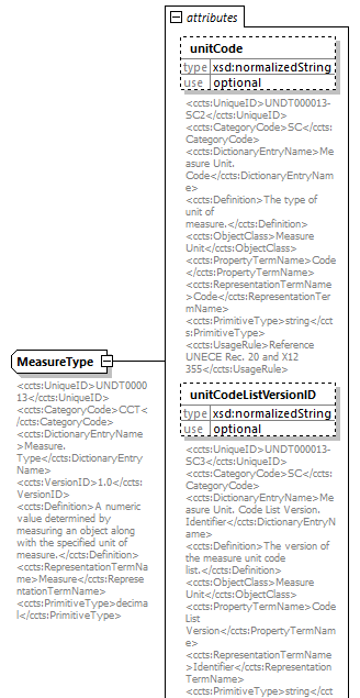 index_diagrams/index_p3014.png