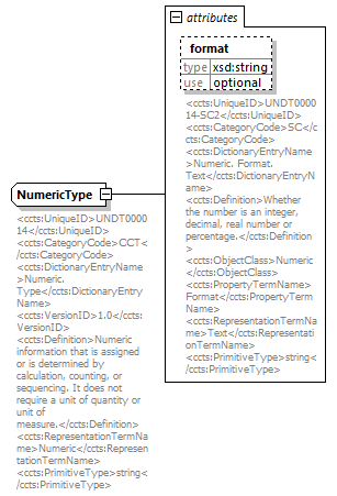 index_diagrams/index_p3015.png