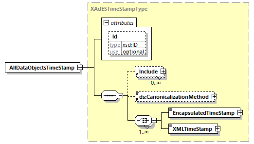 index_diagrams/index_p3021.png