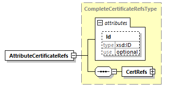 index_diagrams/index_p3025.png