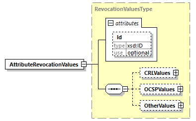 index_diagrams/index_p3027.png